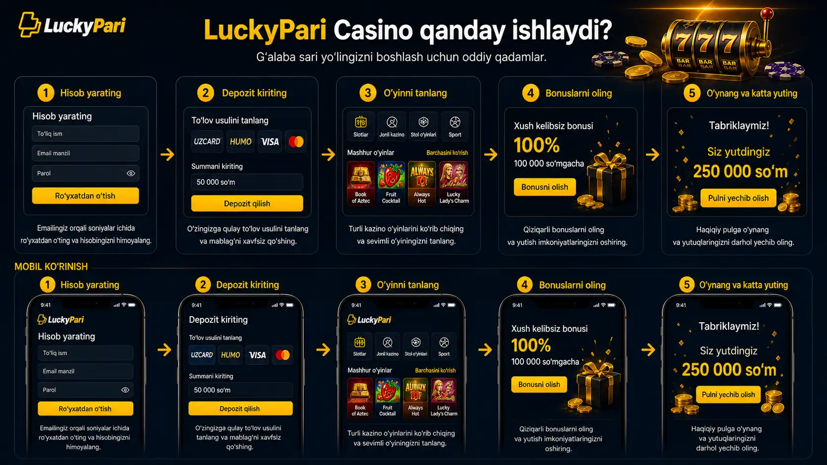 Luckypari Uzbekistan qanday ishlaydi
